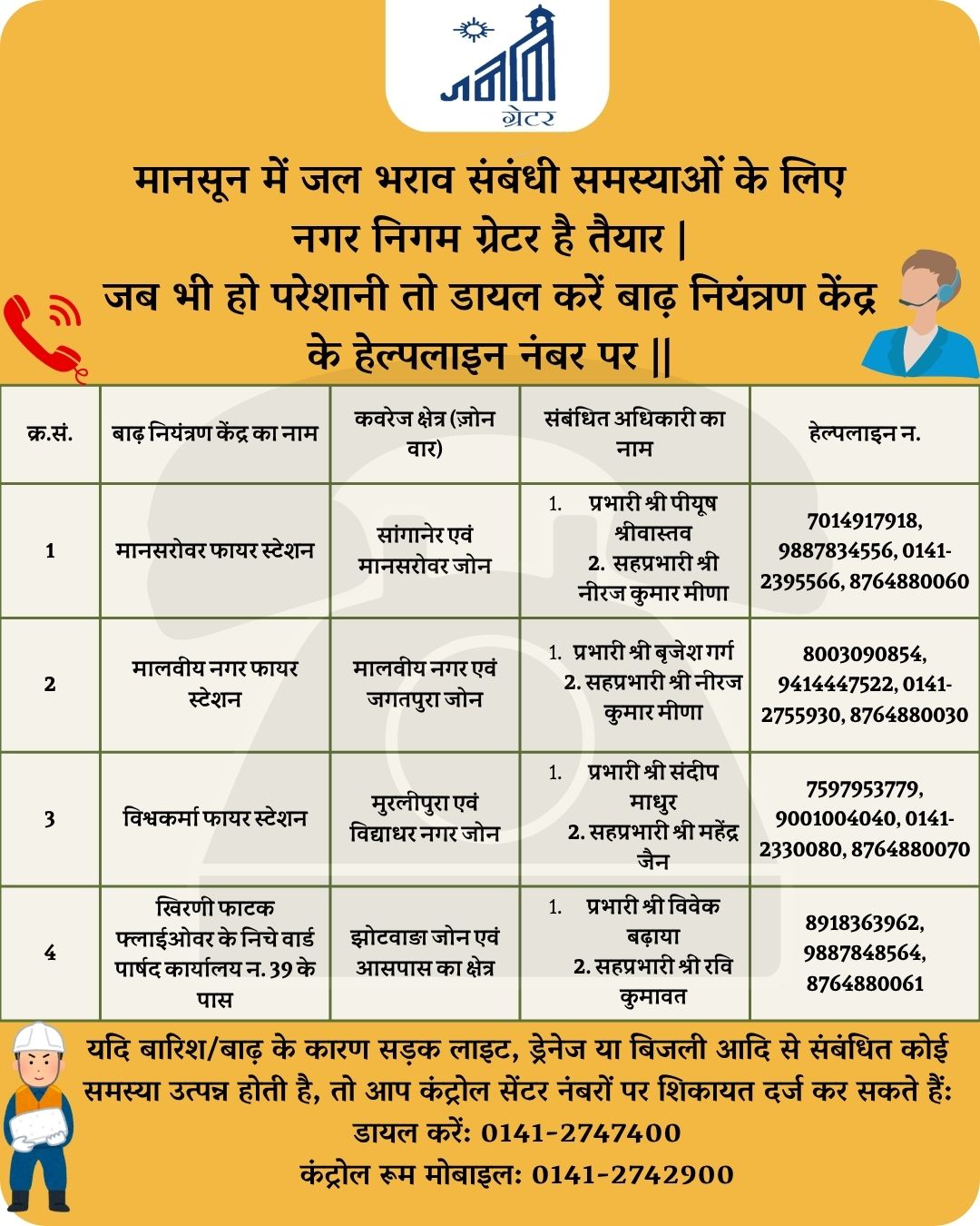 मेरा शहर मेरी पहचान